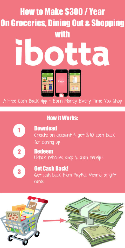 ibotta-a-free-rebate-app-that-pays-real-cash-prudent-penny-pincher