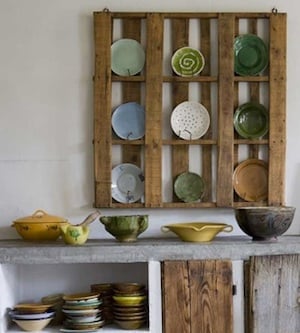 Plate Display