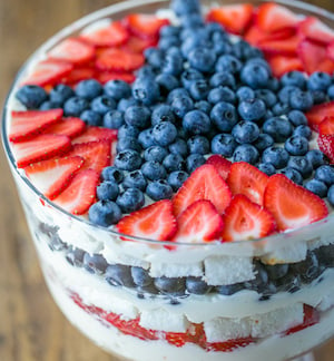 No-Bake Strawberry Blueberry Trifle