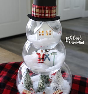 Snowman Ornament — Country Neighbor Crafts